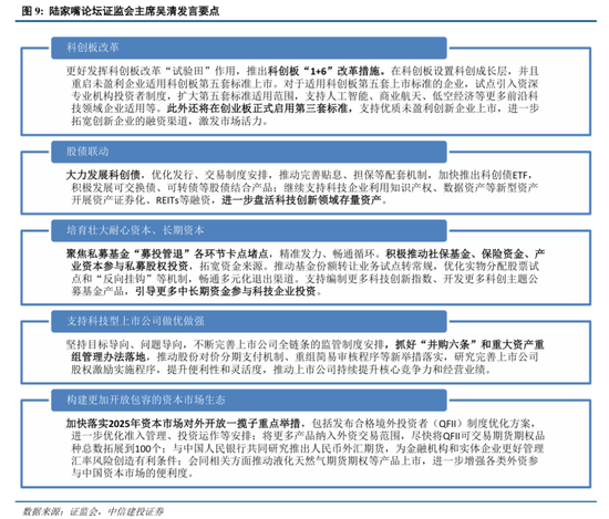 中信建投：港股调整拖累，A股赛道轮动  第10张