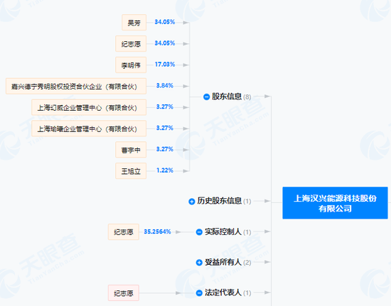 A股重大资产重组，来了！  第2张