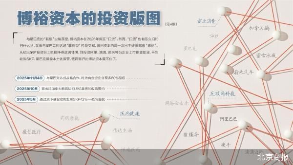 博裕入主 星巴克中国换挡  第1张