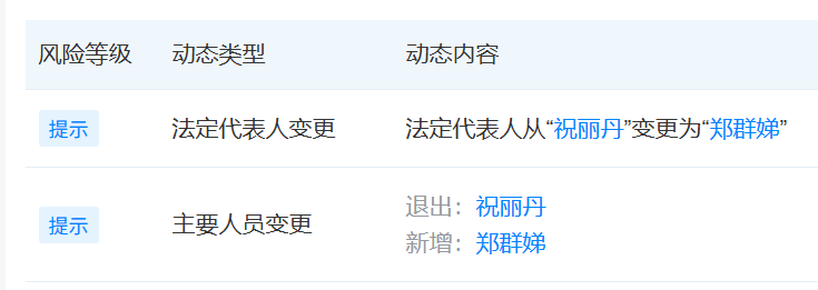 宗馥莉换“心腹”  第2张