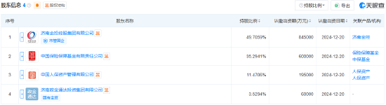 富泽人寿获批保险许可证 注册资本170亿元  第2张