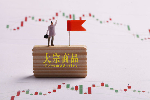 为何期货交易目标要动态调整？  第1张