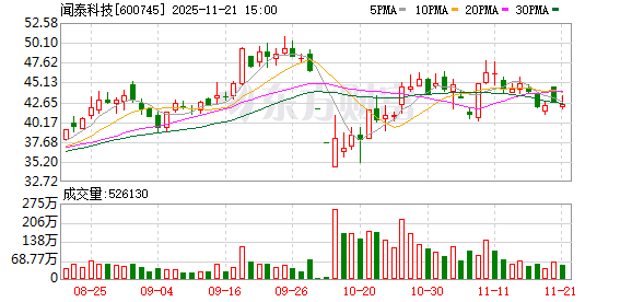 闻泰科技，最新发声！  第1张