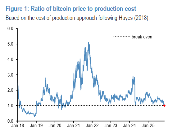 “跌疯了”的币圈“阴谋论满天飞”：美国政府“抢钱”，华尔街“做空”，甚至是“摩根大通大战特朗普”  第1张