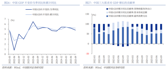 中国银河2026年A股市场投资展望：变局蕴机遇，聚势盈未来  第21张