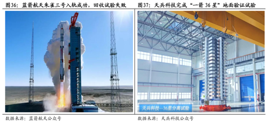 国泰海通：中国股市将进入跨年攻势 迈上新高  第24张