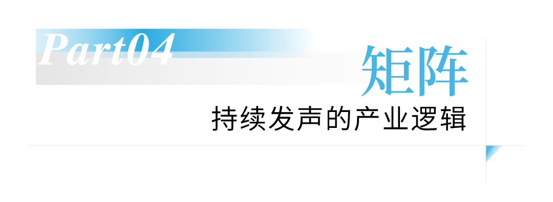 蛇口造，蛇口飞 | 招商蛇口如何打造“天空之城”？  第16张