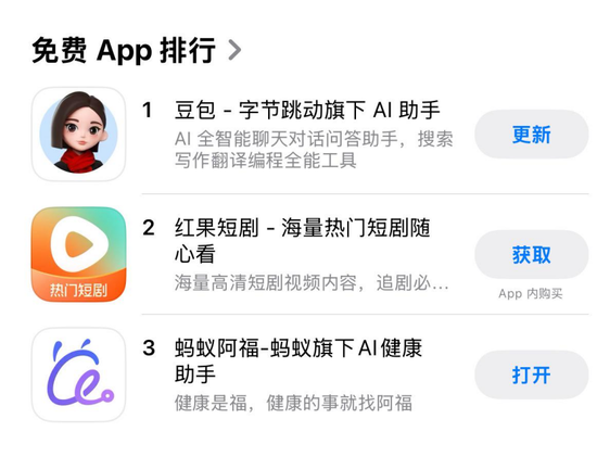顶级投资人段永平看好AI医疗，称AI已超三甲医院普通医生平均水平  第2张