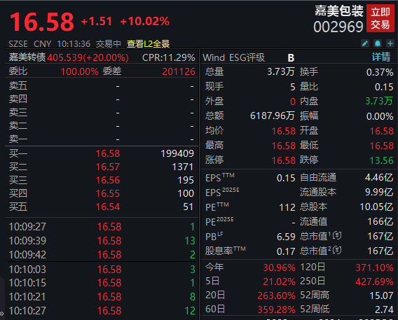 三只大牛股复牌！两个涨停 一个跌停  第1张