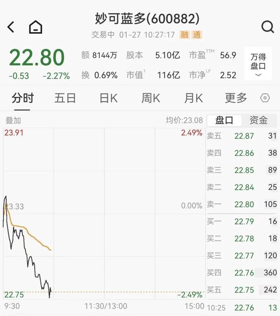 上海百亿奶酪龙头妙可蓝多，61岁女老板被免职  第2张