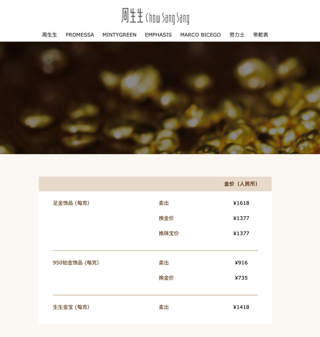 首饰金一夜大跌上百元！金价暴跌冲上热搜，投资者：亏麻了  第5张