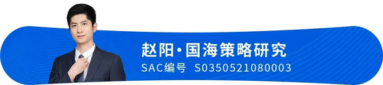 国海证券：投资策略“质量为王”，港股依赖红利资产抵御离岸折现率的上行  第1张