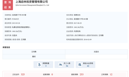 量化“大佬”沈显兵止步40岁！从讯飞研发到掌舵百亿私募的传奇人生  第5张