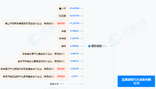 停牌前暴涨！300828，重大资产重组  第2张