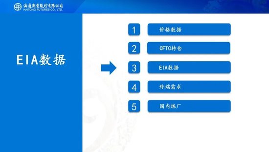 原油周报：地缘风波再起，油价宽幅震荡  第14张