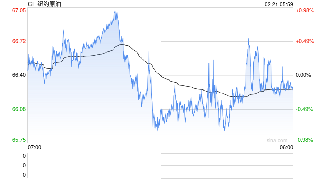特朗普确认考虑对伊朗“有限军事打击”，伊外长：将在三天内确定与美方协议草案  第2张