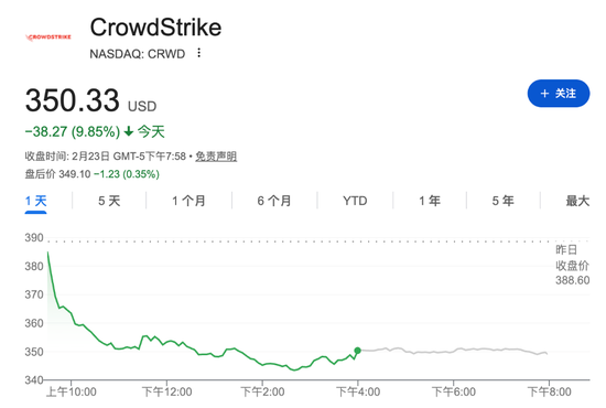 AI会“杀死”网安平台？美银驳斥：它是增强者，不是替代者  第1张