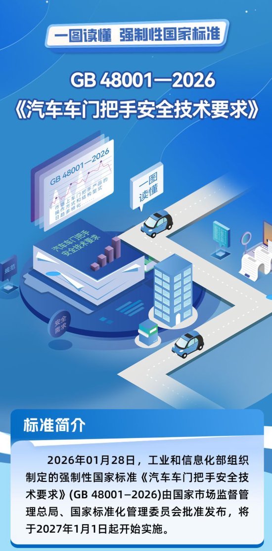 聚焦3·15丨领克Z20“关灯门”引发热议，智能汽车“创新越界”隐忧凸显，行业正从“拼噱头”转向“守安全”  第3张