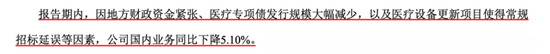 高端化+全球化+数智化，迈瑞医疗的方能否医治集采的伤？  第8张