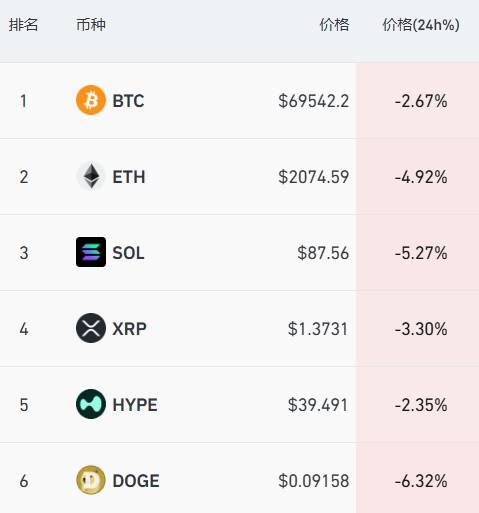 深夜美股半导体大跳水，闪迪跌超6%，中概股普跌，小马智行重挫14%  第3张