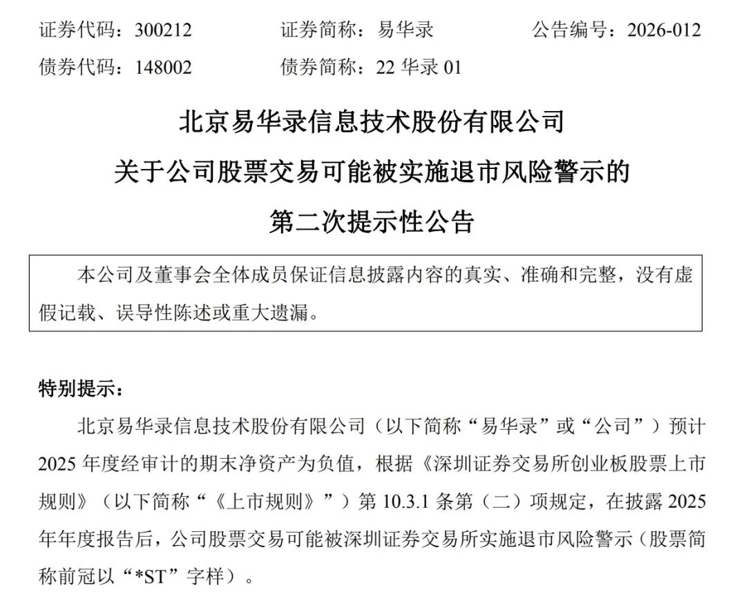 一股将退市,今年累跌超70%,4股发布退市风险警示 第4张 一股将退市,今年累跌超70%,4股发布退市风险警示 第4张