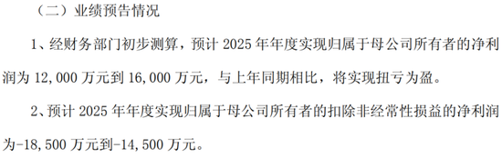 转危为安？奥瑞德：扣非后仍亏1.8亿，对外担保5.2亿，现金流依旧为负  第3张